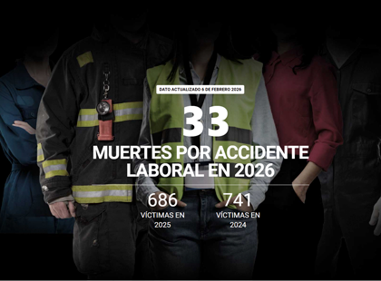 Contador de la vergüenza