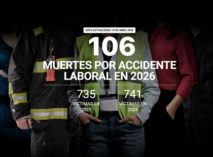 Contador de la vergüenza