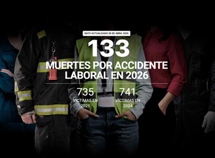 Contador de la vergüenza