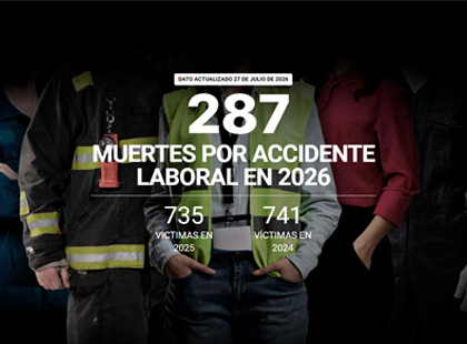 Contador de la vergüenza