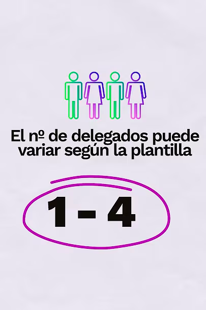 portada seccion delegado sindical